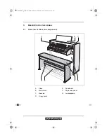 Предварительный просмотр 8 страницы Johannus STUDIO I User Manual