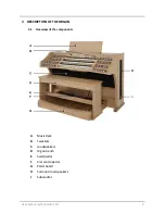 Предварительный просмотр 8 страницы Johannus symphonica 450 User Manual