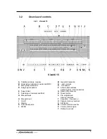 Preview for 9 page of Johannus Vivaldi 15 User Manual