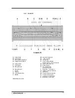 Preview for 10 page of Johannus Vivaldi 15 User Manual