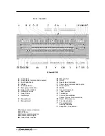 Preview for 11 page of Johannus Vivaldi 15 User Manual