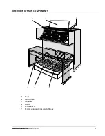 Предварительный просмотр 5 страницы Johannus WM-47 LDS User Manual