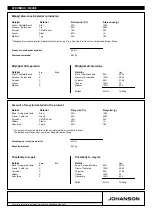 Предварительный просмотр 2 страницы Johanson SHIMA 90 WITH 1 TABLE Manual
