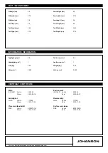 Предварительный просмотр 3 страницы Johanson STROLL 65 Manual
