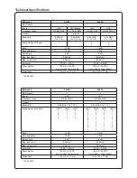 Preview for 2 page of Johansson 6550A Instruction Manual