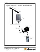 Preview for 4 page of Johansson 6550A Instruction Manual