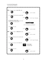 Предварительный просмотр 16 страницы Johansson Profiler Lite 6601 User Manual