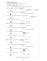 Предварительный просмотр 27 страницы Johansson Profiler Lite 6601 User Manual