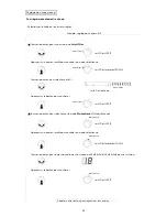 Предварительный просмотр 32 страницы Johansson Profiler Lite 6601 User Manual