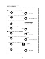 Предварительный просмотр 33 страницы Johansson Profiler Lite 6601 User Manual