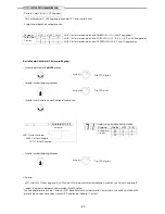 Предварительный просмотр 80 страницы Johansson Profiler Lite 6601 User Manual