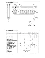 Предварительный просмотр 91 страницы Johansson Profiler Lite 6601 User Manual