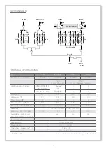 Предварительный просмотр 18 страницы Johansson Profino 6610 User Manual