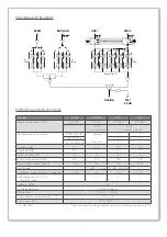 Предварительный просмотр 50 страницы Johansson Profino 6610 User Manual