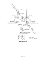 Предварительный просмотр 12 страницы John Bean 48109B Installation And Operation Manual