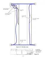 Preview for 21 page of John Bean EELR369A Installation And Operating Manual