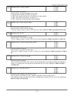 Preview for 41 page of John Bean EEWB304B Service Manual