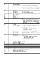 Preview for 49 page of John Bean EEWB304B Service Manual