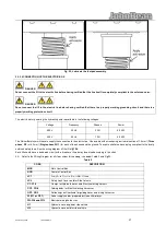 Preview for 27 page of John Bean JLT4500S Manual