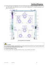 Preview for 31 page of John Bean JLT4500S Manual