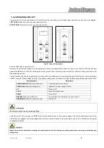 Preview for 38 page of John Bean JLT4500S Manual