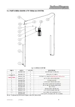 Preview for 51 page of John Bean JLT4500S Manual