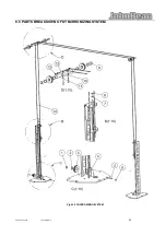 Preview for 52 page of John Bean JLT4500S Manual