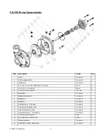 Preview for 3 page of JOHN BLUE CS-150 Series Installation And Operation Manual