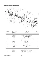 Preview for 10 page of JOHN BLUE CS-150 Series Installation And Operation Manual