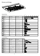 Предварительный просмотр 5 страницы John Lewis 80315002 Manual