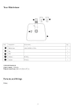 Предварительный просмотр 4 страницы John Lewis 82011818 Manual