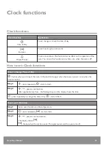 Предварительный просмотр 13 страницы John Lewis 944182410 User Manual