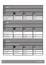 Предварительный просмотр 24 страницы John Lewis 944182410 User Manual