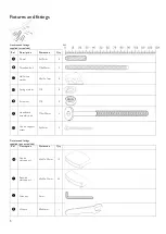 Предварительный просмотр 5 страницы John Lewis Dara 803 51101 Manual