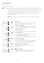 Предварительный просмотр 11 страницы John Lewis Elementary 324 30602 Assembly Instructions Manual