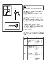 Предварительный просмотр 8 страницы John Lewis JL110 Instruction Book