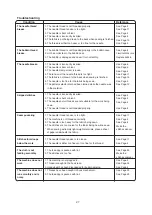 Предварительный просмотр 29 страницы John Lewis JL110 Instruction Book