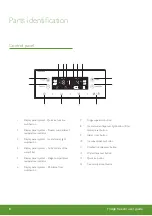 Предварительный просмотр 8 страницы John Lewis JL3DFS1801 User Manual