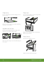 Предварительный просмотр 14 страницы John Lewis JL3DFS1801 User Manual