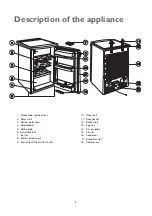 Предварительный просмотр 5 страницы John Lewis JL6004 Instruction Manual