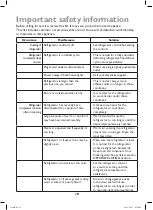 Preview for 18 page of John Lewis JLAFF2010 Instruction Manual