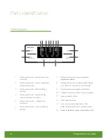 Preview for 8 page of John Lewis JLAFFB2011 User Manual