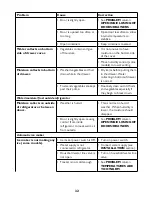 Предварительный просмотр 32 страницы John Lewis JLAFFS2008 Instruction Manual