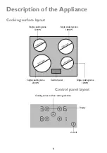 Preview for 6 page of John Lewis JLBICH602 Instruction Manual