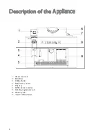 Предварительный просмотр 6 страницы John Lewis JLBICM 01 Instruction Manual