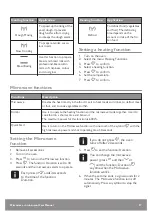 Preview for 17 page of John Lewis JLBICO431 User Manual