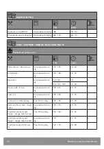 Preview for 30 page of John Lewis JLBICO431 User Manual