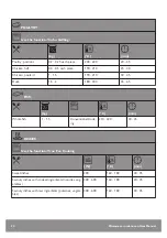 Preview for 34 page of John Lewis JLBICO431 User Manual