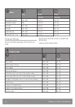 Preview for 36 page of John Lewis JLBICO431 User Manual