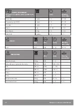 Preview for 40 page of John Lewis JLBICO431 User Manual